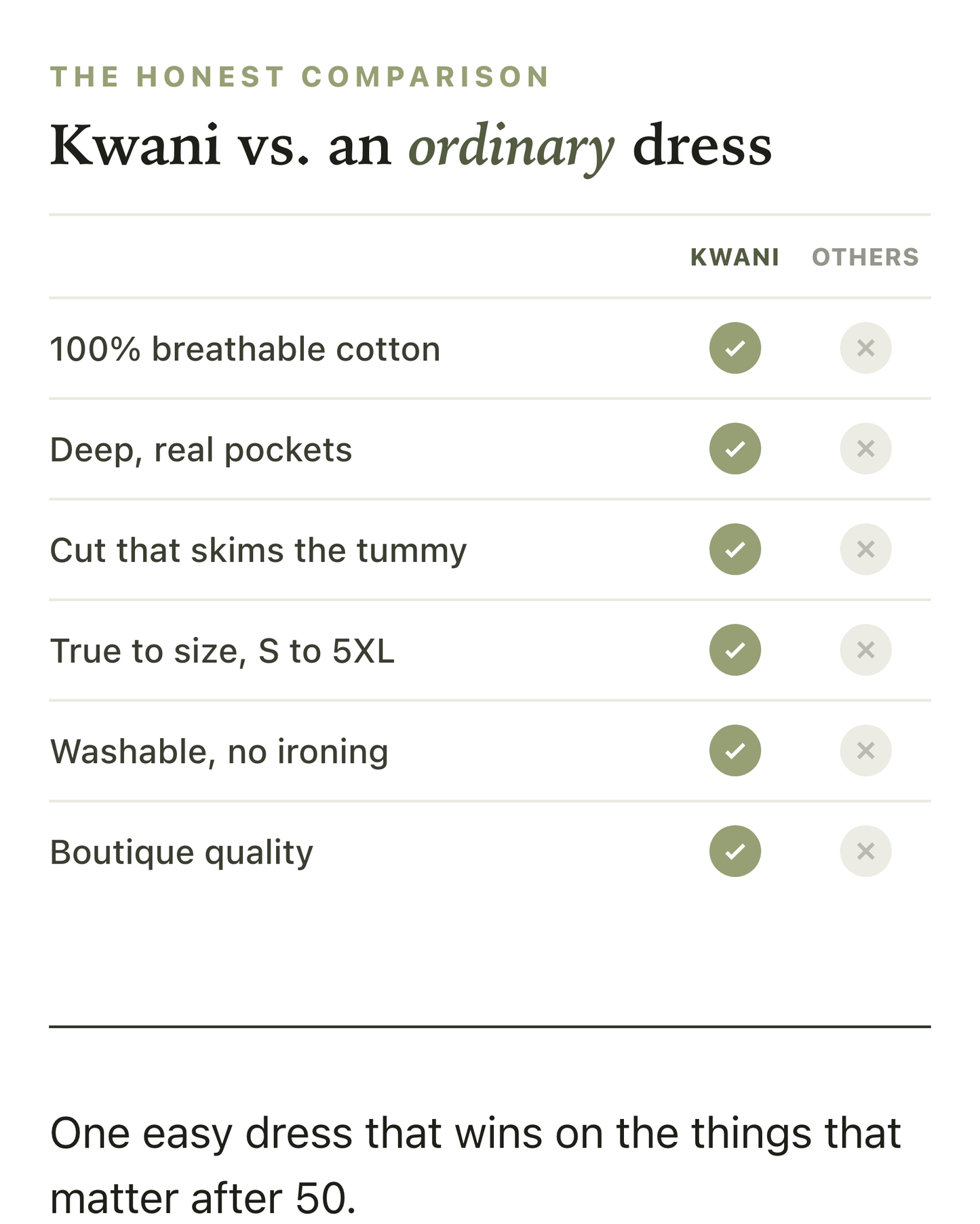 Kwani – Easy Casual Flow Dress